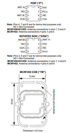 MCRF450 Datasheet PDF Microchip Technology