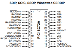 PIC16C62BT Datasheet PDF Microchip Technology