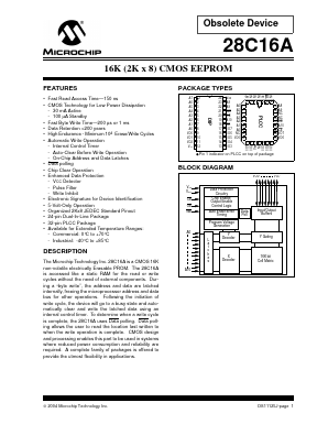 28C16AFT-15I/L Datasheet PDF Microchip Technology