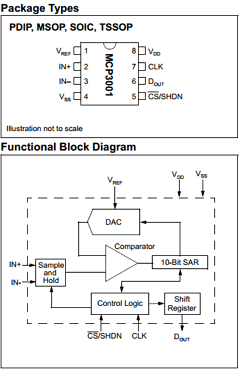 MCP3001T Datasheet PDF Microchip Technology