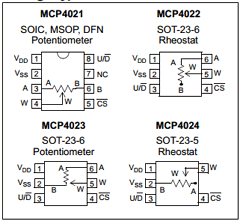 MCP4022-503E Datasheet PDF Microchip Technology