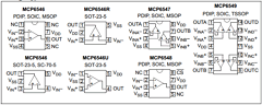MCP6548T-I/OT Datasheet PDF Microchip Technology