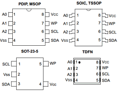 24AA08H Datasheet PDF Microchip Technology