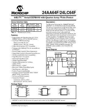 24LC64FTEST Datasheet PDF Microchip Technology