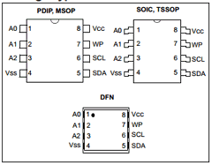 24C02CE/SN Datasheet PDF Microchip Technology