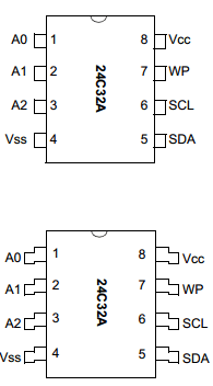 24C32ASM Datasheet PDF Microchip Technology