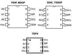 24AA014H Datasheet PDF Microchip Technology