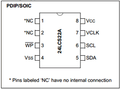 24LCS22A Datasheet PDF Microchip Technology