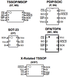 25AA040A-IMS Datasheet PDF Microchip Technology