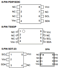 24C00-EP Datasheet PDF Microchip Technology