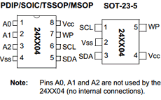 24AA04-/P Datasheet PDF Microchip Technology