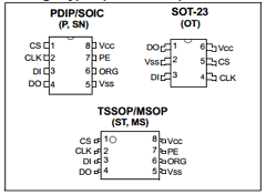 93AA76B-I/MS Datasheet PDF Microchip Technology