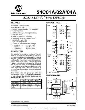 24C04A-I Datasheet PDF Microchip Technology