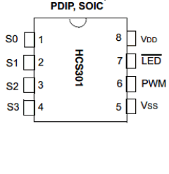 HCS301 Datasheet PDF Microchip Technology