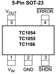 TC1055-2.5VCT Datasheet PDF Microchip Technology