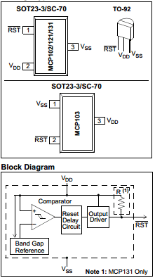 MCP102 Datasheet PDF Microchip Technology