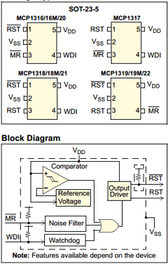 MCP1317T-29LE/OT Datasheet PDF Microchip Technology