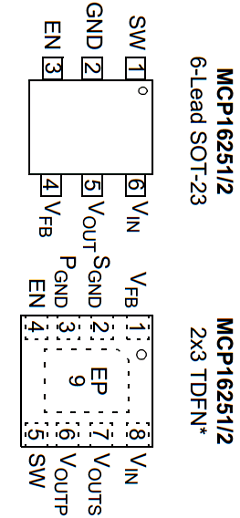 MCP16252T Datasheet PDF Microchip Technology