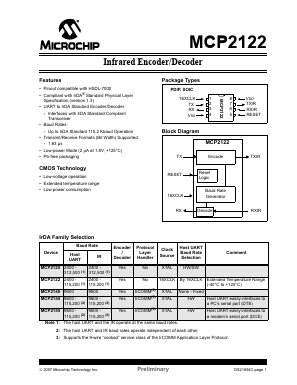 MCP2122T-E Datasheet PDF Microchip Technology
