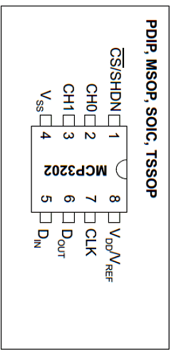 MCP3202T Datasheet PDF Microchip Technology