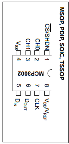 MCP3002T Datasheet PDF Microchip Technology