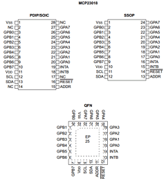MCP23018 Datasheet PDF Microchip Technology