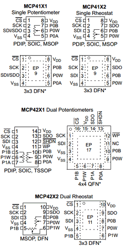 MCP4261-103I/SL Datasheet PDF Microchip Technology