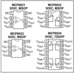 MCP6033TE-ST Datasheet PDF Microchip Technology