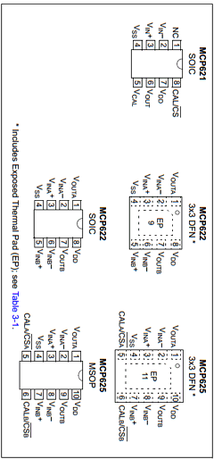 MCP625T-E/MF Datasheet PDF Microchip Technology