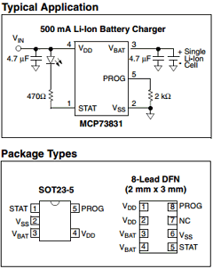 MCP73831 Datasheet PDF Microchip Technology