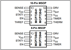 MCP73844-820I Datasheet PDF Microchip Technology