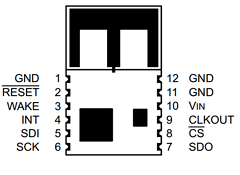 MRF24J40MA Datasheet PDF Microchip Technology