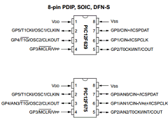 PIC12F629T-I/MF Datasheet PDF Microchip Technology