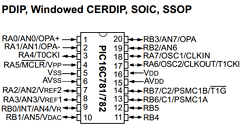 PIC16C781-IJW Datasheet PDF Microchip Technology