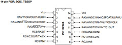 PIC16F688T-I Datasheet PDF Microchip Technology