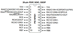 PIC16F690-ISS Datasheet PDF Microchip Technology