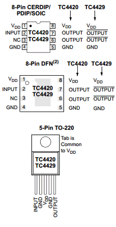 TC4420 Datasheet PDF Microchip Technology