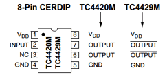 TC4420MJA Datasheet PDF Microchip Technology