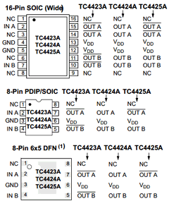 TC4425AVOE Datasheet PDF Microchip Technology