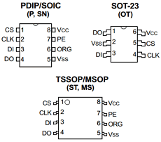 93AA86A-E/SN Datasheet PDF Microchip Technology