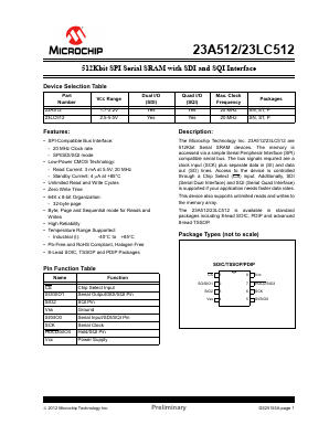 23LC512 Datasheet PDF Microchip Technology