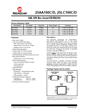25AA160C-I Datasheet PDF Microchip Technology