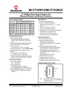 MCP795W10T Datasheet PDF Microchip Technology