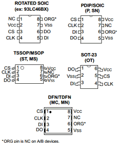 93C56BE/P Datasheet PDF Microchip Technology