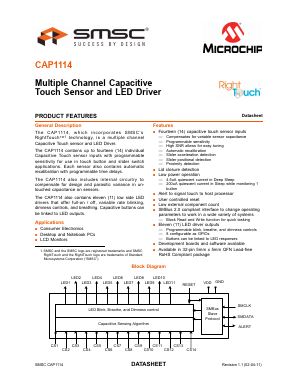 CAP1114 Datasheet PDF Microchip Technology