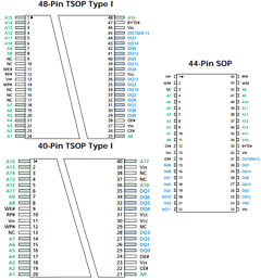 MT28F002B3VG-9B Datasheet PDF Micron Technology