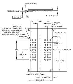 MT48H16M16LFFG-10 Datasheet PDF Micron Technology