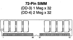 MT16D132 Datasheet PDF Micron Technology