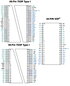 MT28F800B5WG-8T Datasheet PDF Micron Technology