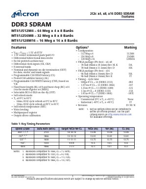 MT41J128M16HA-125-D Datasheet PDF Micron Technology